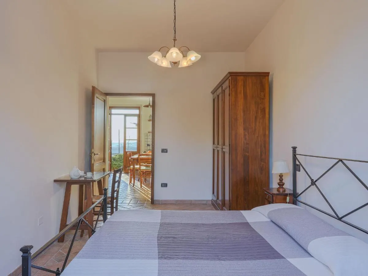 Holiday Home Cignanbianco - Tramonto By Interhome Castellina in Chianti
