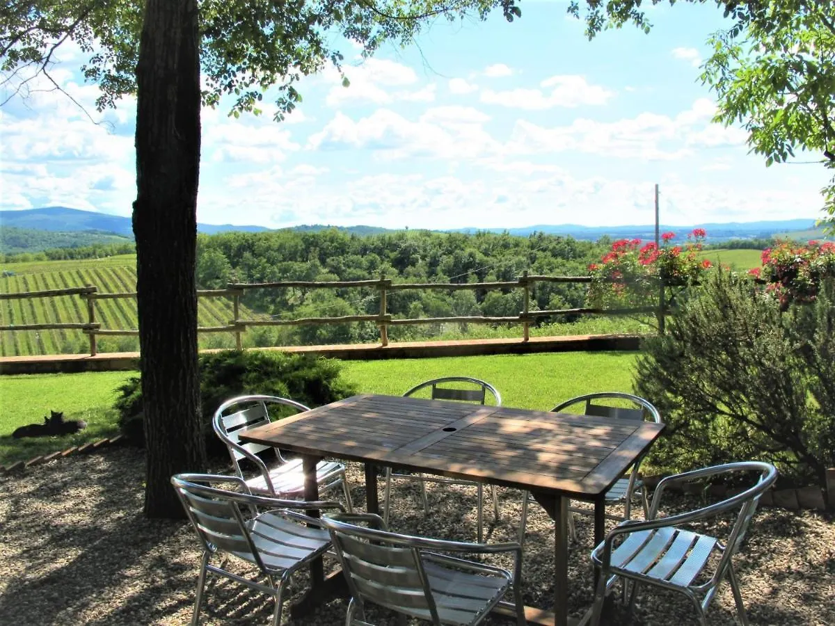 Holiday Home Cignanbianco - Tramonto By Interhome Castellina in Chianti
