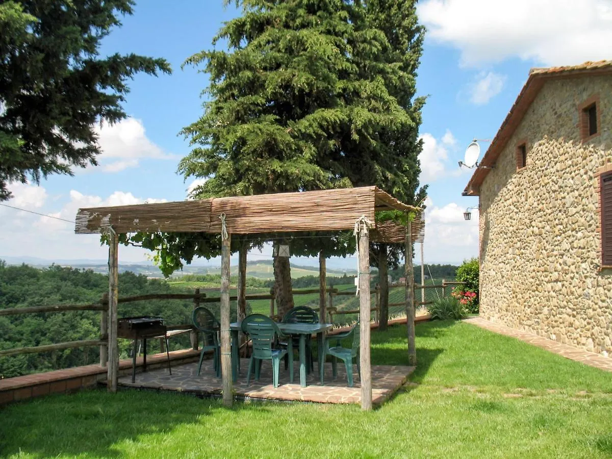 Holiday Home Cignanbianco - Tramonto By Interhome Castellina in Chianti