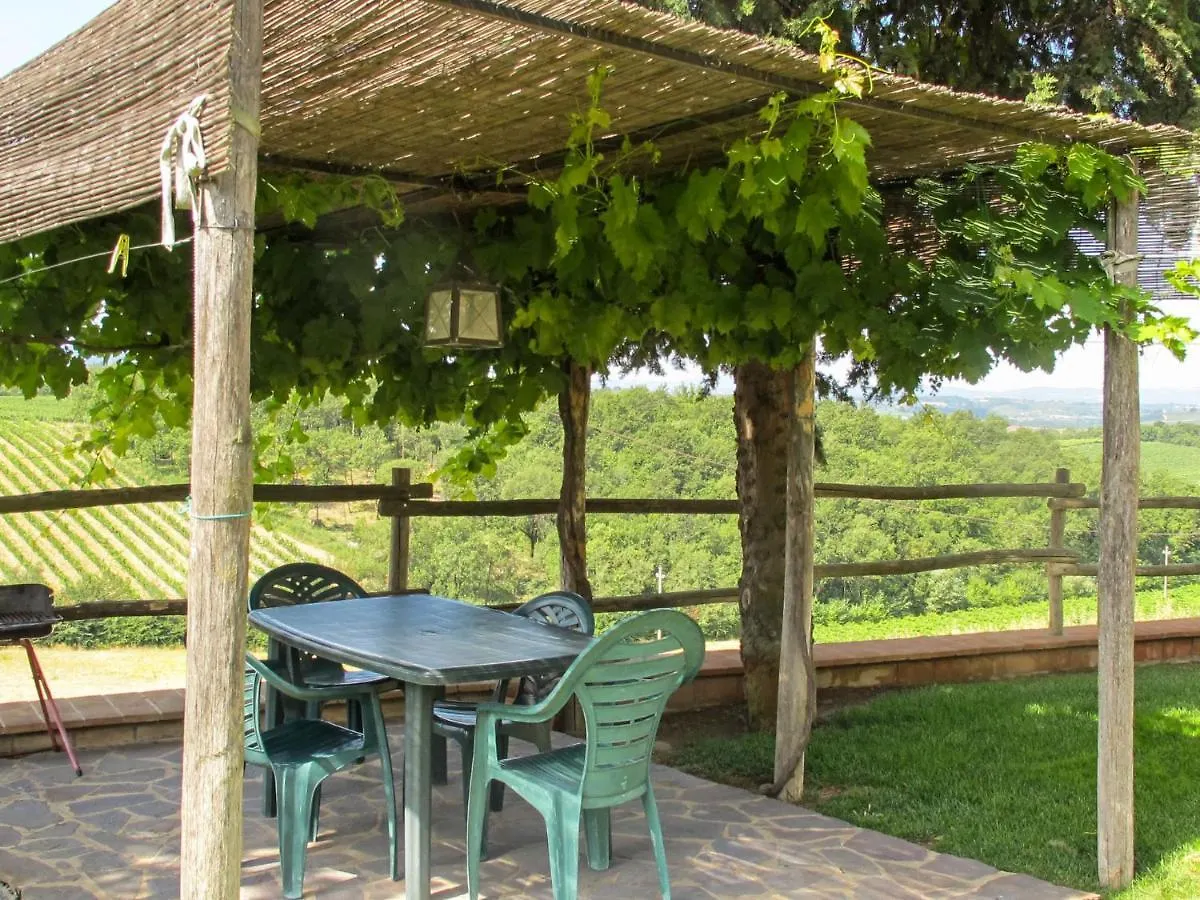 Holiday Home Cignanbianco - Tramonto By Interhome Castellina in Chianti 0*,