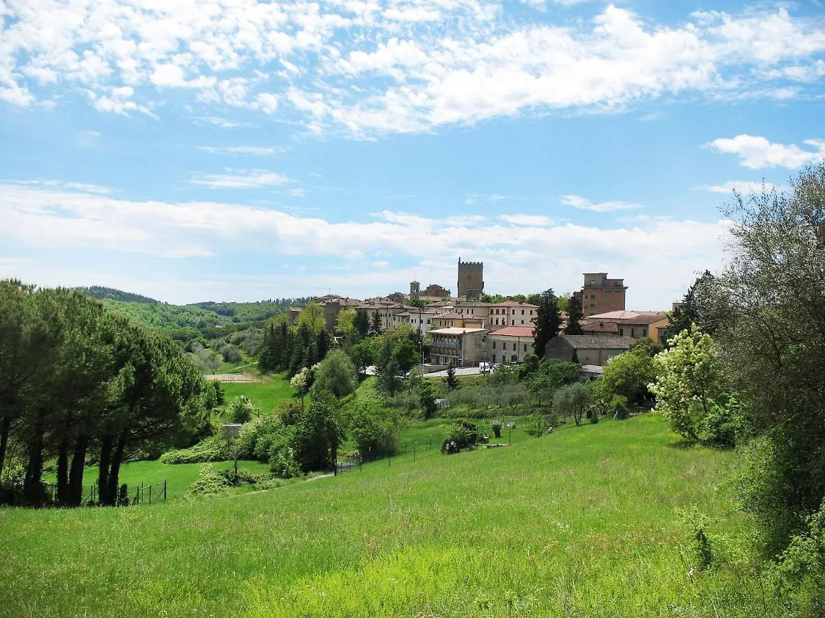Holiday Home Cignanbianco - Tramonto By Interhome Castellina in Chianti 0*,  Italy